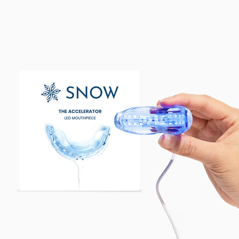 LED Technology